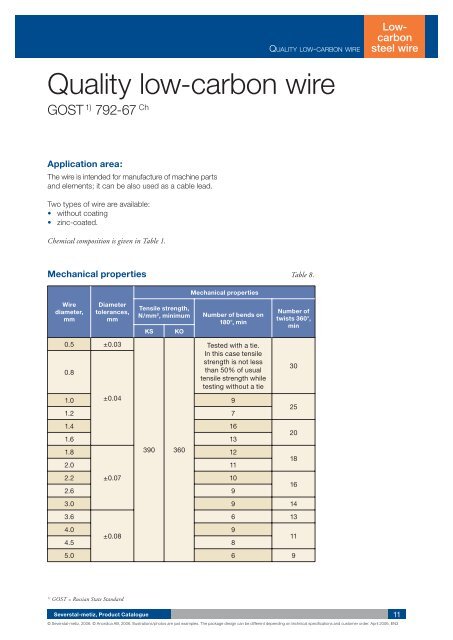 Download the catalogue (PDF) - Anordica