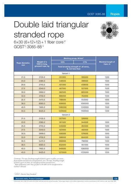 Download the catalogue (PDF) - Anordica