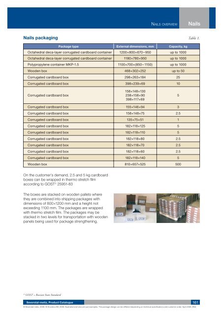 Download the catalogue (PDF) - Anordica