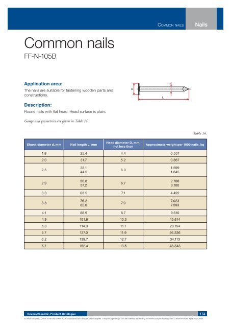 Download the catalogue (PDF) - Anordica