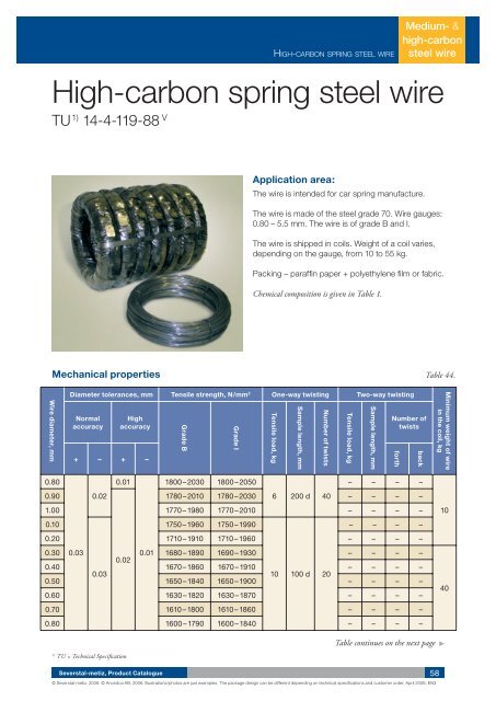 Download the catalogue (PDF) - Anordica