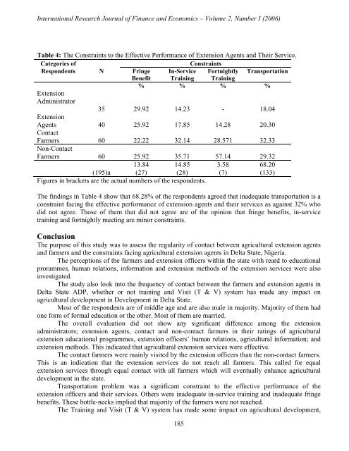 EFFECT OF VITAMINS C AND E INTAKE ON BLOOD ... - EuroJournals