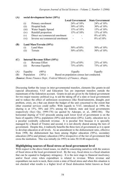 EFFECT OF VITAMINS C AND E INTAKE ON BLOOD ... - EuroJournals