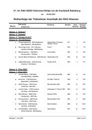 Reihenfolge der Teilnehmer innerhalb der RAC-Klassen