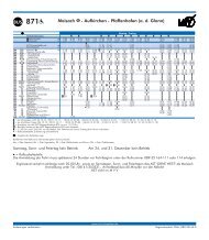 8. FFB - auf den Seiten des Landratsamtes Fürstenfeldbruck