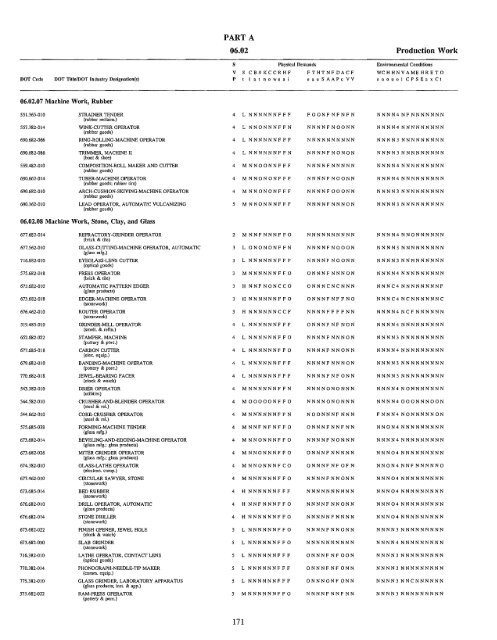 SCO - National Organization of Social Security Claimants ...