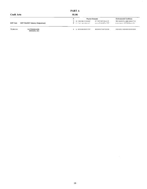 SCO - National Organization of Social Security Claimants ...