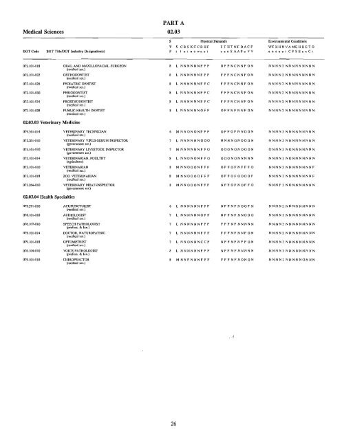 SCO - National Organization of Social Security Claimants ...