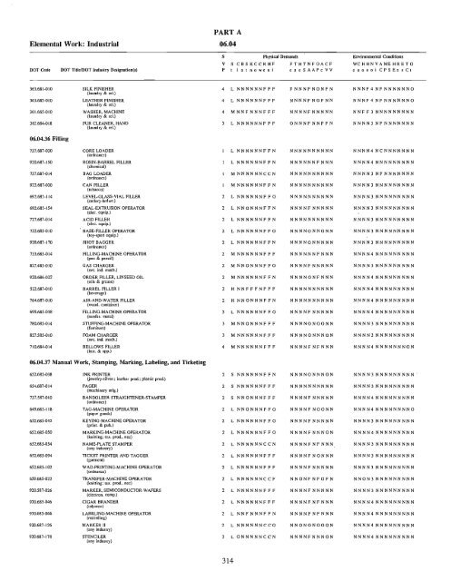 SCO - National Organization of Social Security Claimants ...