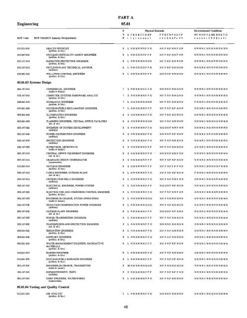 SCO - National Organization of Social Security Claimants ...