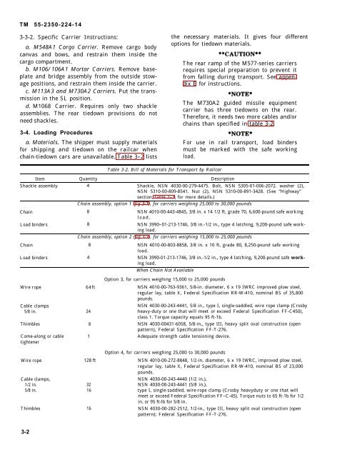 tm 55-2350-224-14 m113 family of vehicles (m113a2 ... - 1st-cav.com