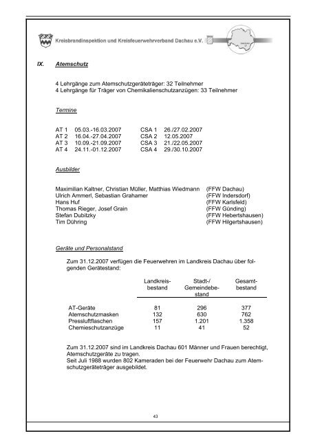 Download Jahresbericht 2007 - Kreisfeuerwehrverband Dachau eV