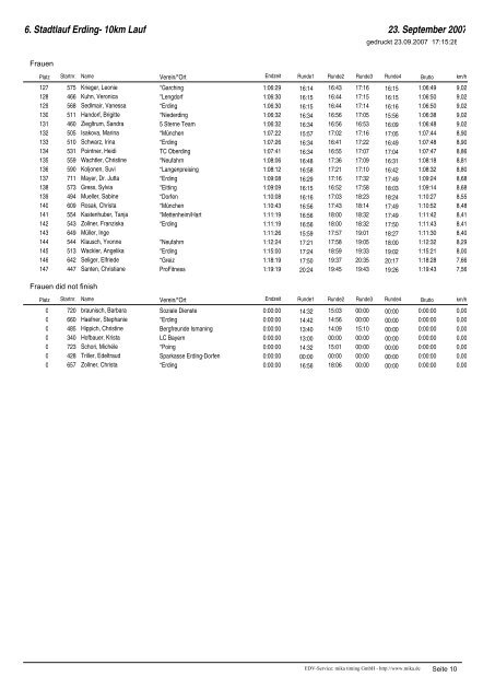 Ergebnisse 10 km Hauptlauf - Einlaufliste - Trisport Erding