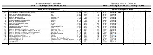 Prüfungsplan - Fakultät 06 - Hochschule München