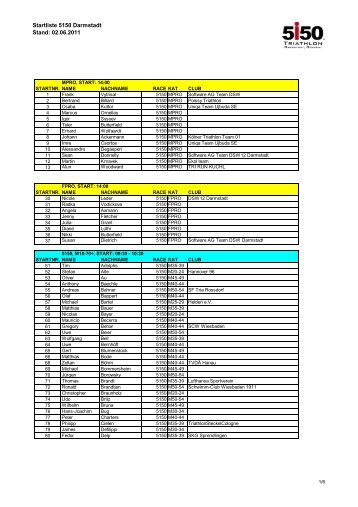 Startliste 5150 DA_02062011_formatiert für Web