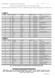 Siegerliste Altersklasse - Maxx-timing.de