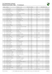 Liste als PDF-Dokument - TSV Raesfeld e.V.