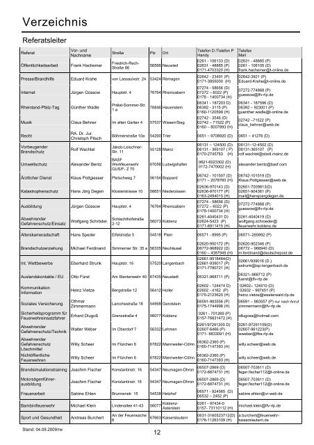 Der komplette Jahresbericht 2009 - Landesfeuerwehrverband ...