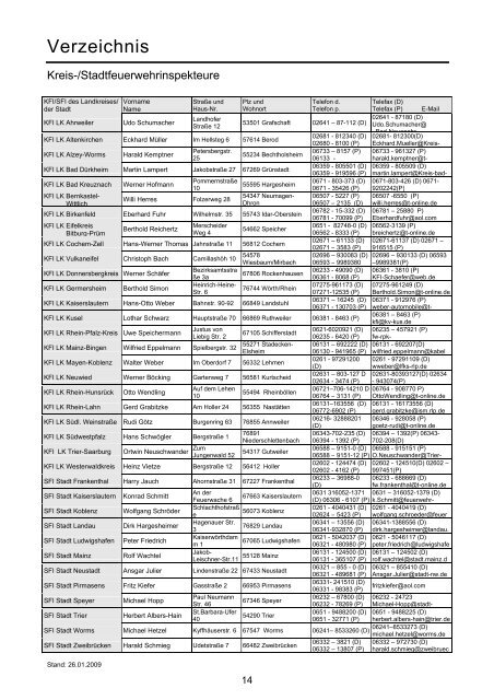 Der komplette Jahresbericht 2009 - Landesfeuerwehrverband ...