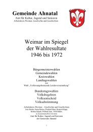 Weimar im Spiegel der Wahlresultate 1946 bis 1972