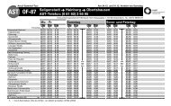 Seligenstadt Hainburg Obertshausen AST-Telefon: (0 61 82 ... - KVG