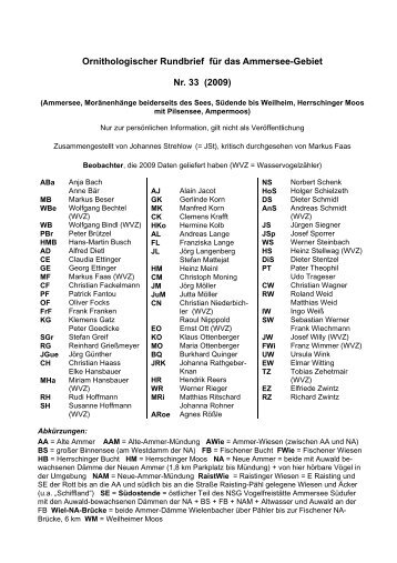 Ornithologischer Rundbrief für das Ammersee-Gebiet Nr. 33 (2009)