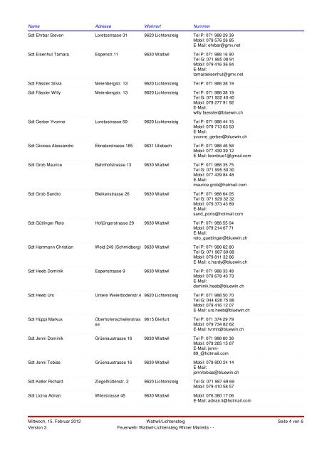 Adressliste Gesamt 02.2012 - Feuerwehr Wattwil / Lichtensteig