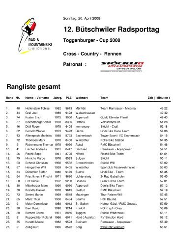 Gesamtrangliste Radsporttag 2008 - RMC Bütschwil