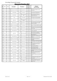 Einsatze_alt_files/Einsatzberichte 2012.pdf - Feuerwehr Lenting