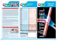 richtig löten... - CFH Löt- und Gasgeräte GmbH