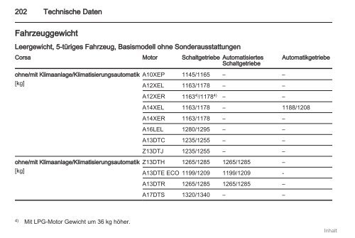 Betriebsanleitung - Opel