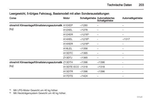 Betriebsanleitung - Opel