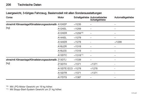 Betriebsanleitung - Opel