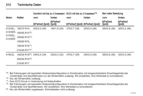 Betriebsanleitung - Opel