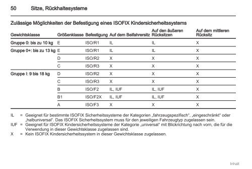 Betriebsanleitung - Opel