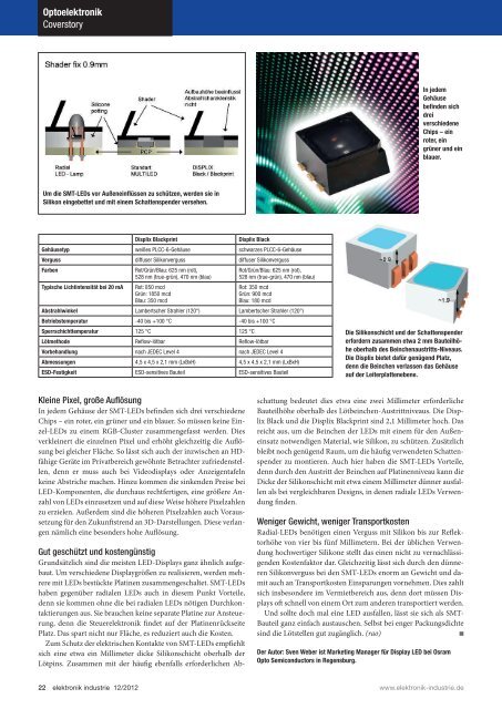 PDF-Ausgabe herunterladen (32.6 MB) - elektronik industrie