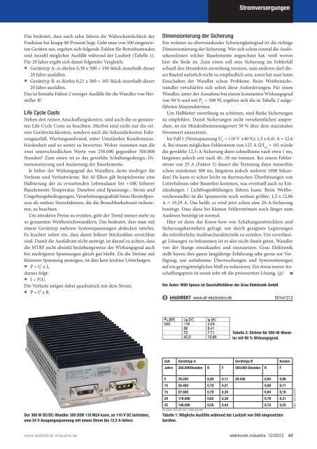 PDF-Ausgabe herunterladen (32.6 MB) - elektronik industrie