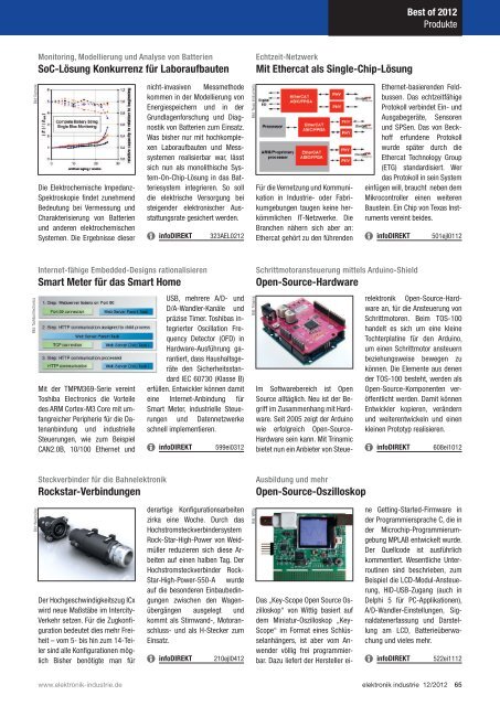 PDF-Ausgabe herunterladen (32.6 MB) - elektronik industrie