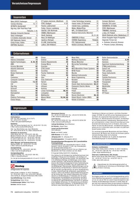 PDF-Ausgabe herunterladen (32.6 MB) - elektronik industrie