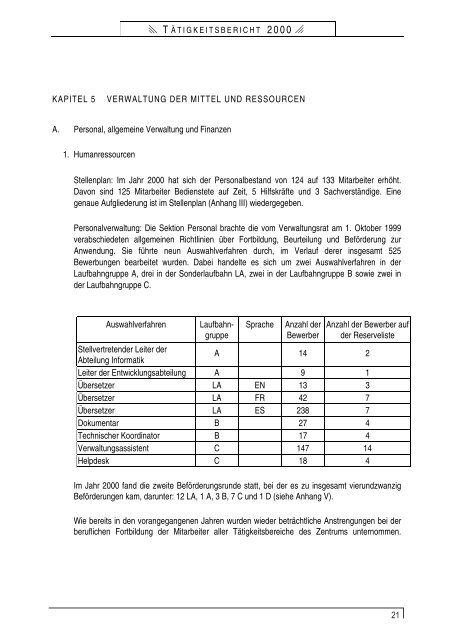 Rapport DE - Translation Centre for the Bodies of the European ...