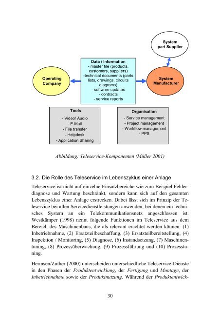 TellMe- Abschlußbericht - artecLab - Universität Bremen