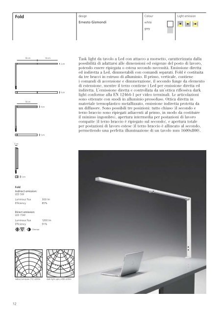 2011 New Products - Artemide