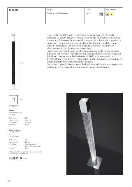 2011 New Products - Artemide