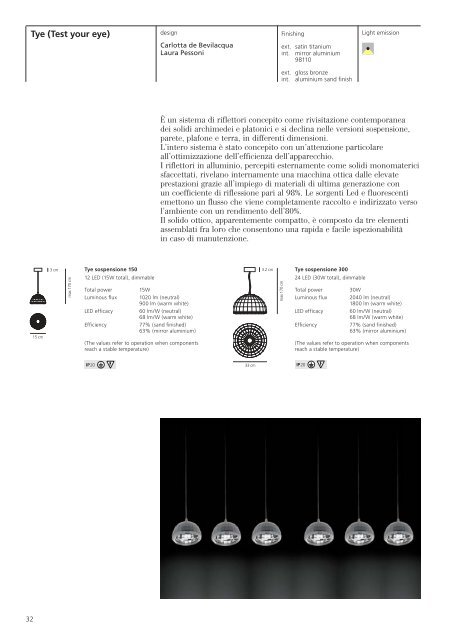2011 New Products - Artemide