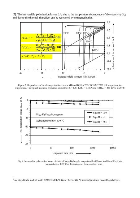 PROPERTIES AND APPLICATIONS OF HIGH ... - Vacuumschmelze