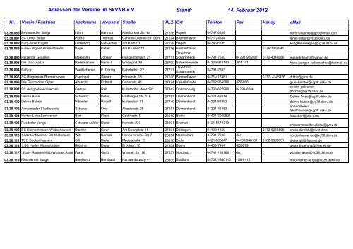 Stand: VG 30 14. Februar 2012 Adressen der Vereine im ... - DSkV