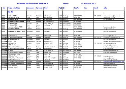 Stand: VG 30 14. Februar 2012 Adressen der Vereine im ... - DSkV