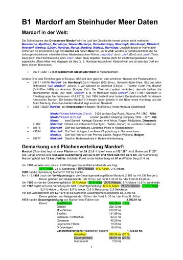 B1 Mardorf am Steinhuder Meer Daten