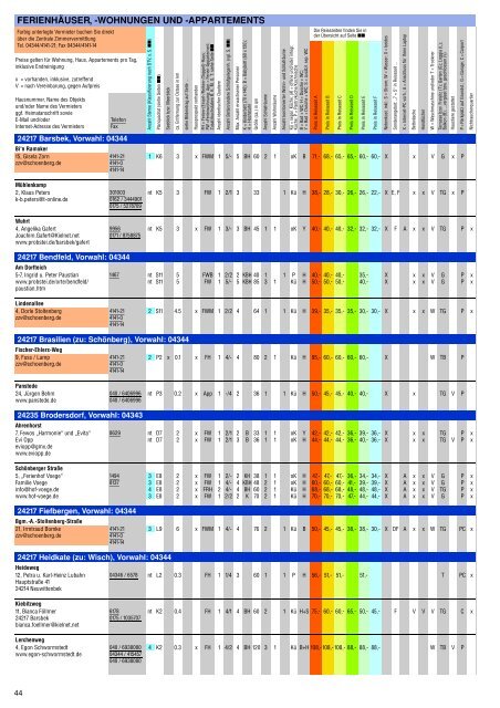 ferienhäuser, -wohnungen und -appartements - Media-Nord-Print