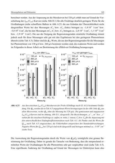 Opus erlangen dissertation 08 picture